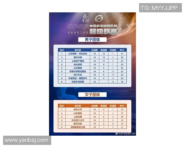 深圳乒乓球队领跑最新比赛经验分享TOP10助力乒乓球爱好者成长