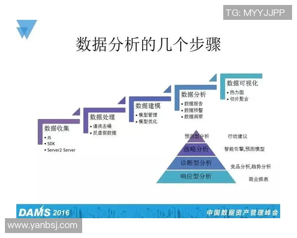 武汉网球队灵活性分析及其对比赛表现的影响探讨实时数据