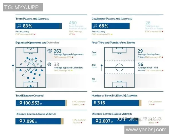运动数据南京足球队个人能力深度解析与战术运用的精彩探讨