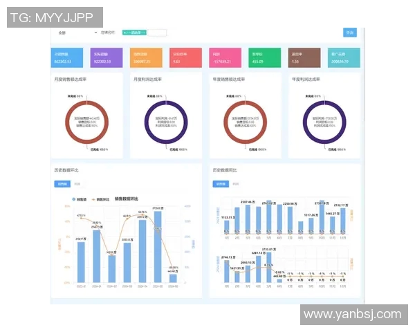 运动最新数据深入探讨上海网球队技术表现的数据分析与提升策略